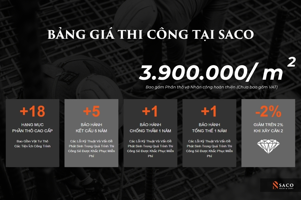 bao-gia-thi-cong-nha-pho-01-1